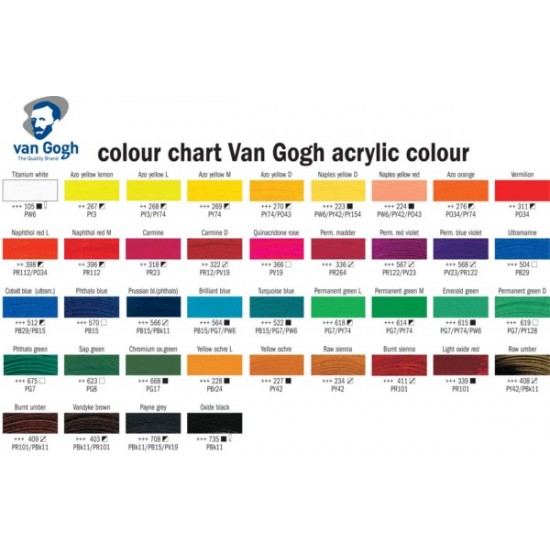 TALENS ΧΡΩΜΑ ΑΚΡΥΛΙΚΟ 40ml V.GOGH AZO YELLOW LEMON